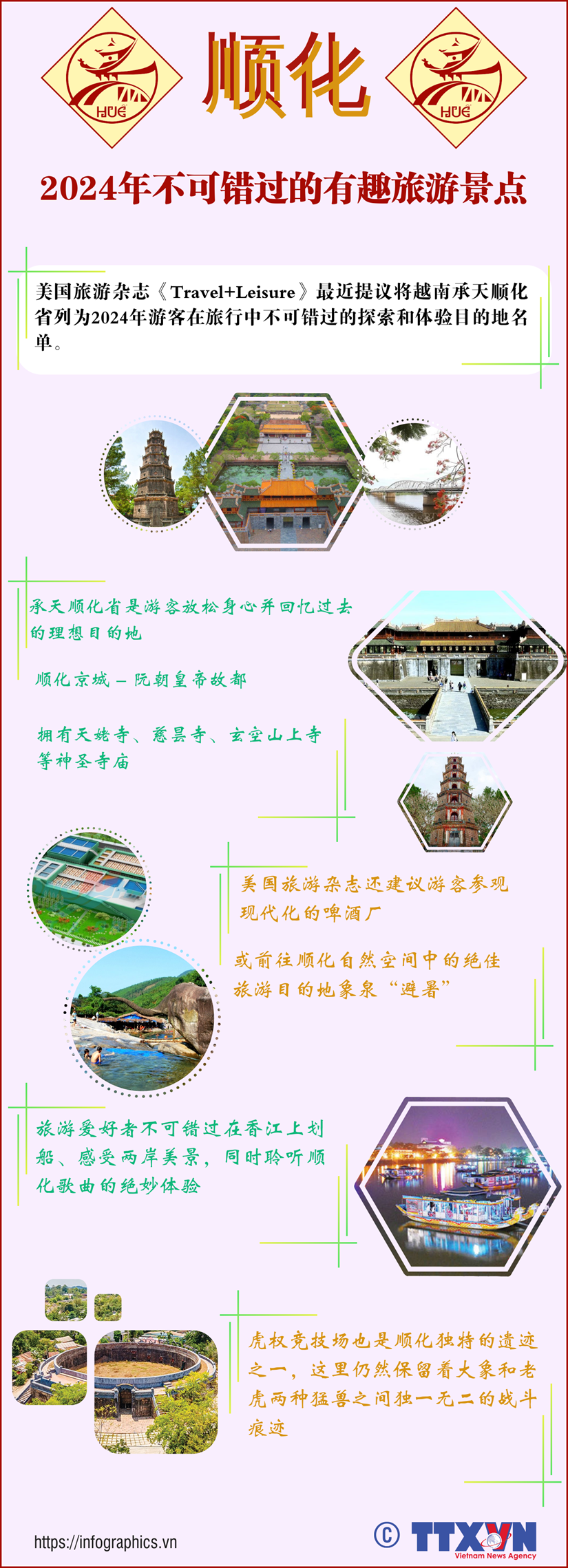 图表新闻：承天顺化省顺化市--2024年不可错过的有趣旅游景点 hinh anh 1