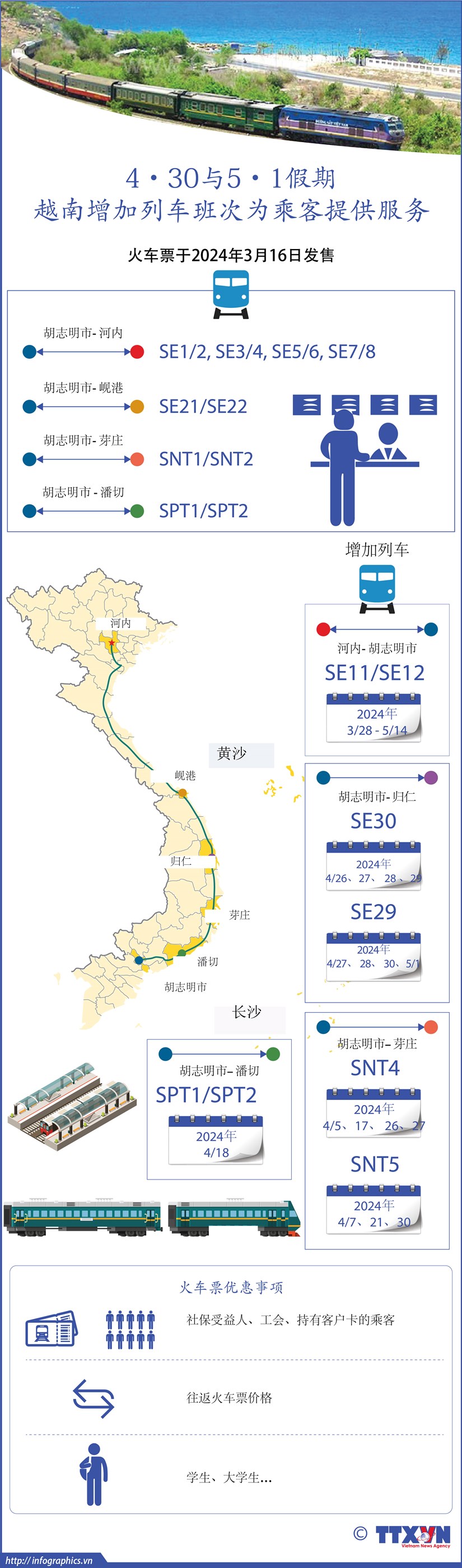 图表新闻：4·30与5·1假期越南增加列车班次为乘客提供服务 hinh anh 1