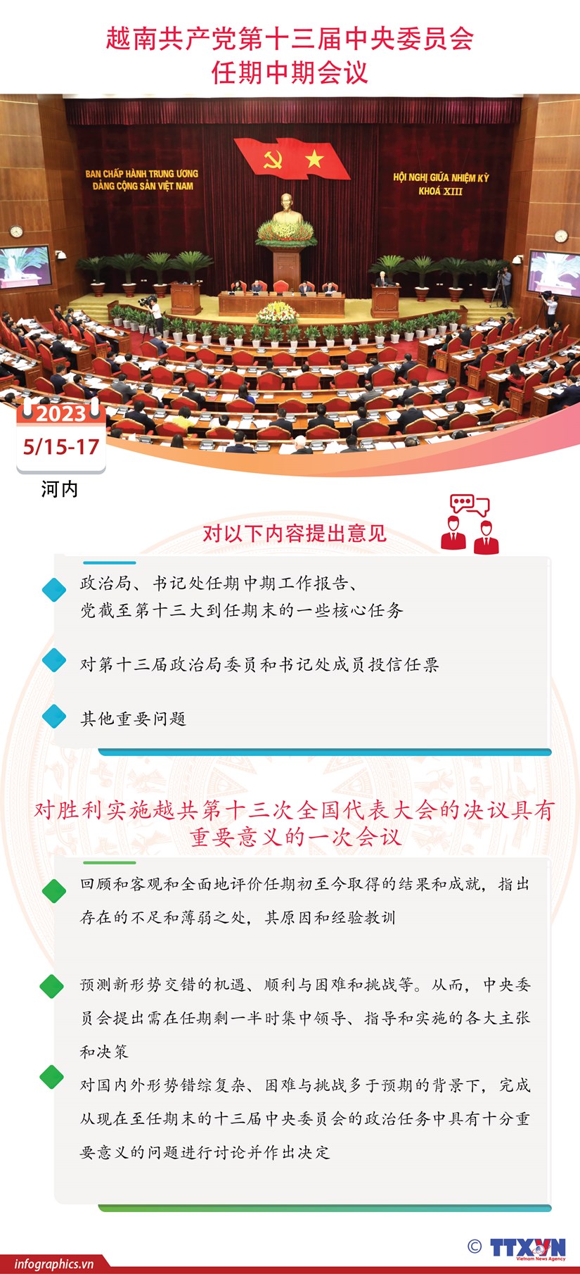 图表新闻：越南共产党第十三届中央委员会任期中期会议 hinh anh 1