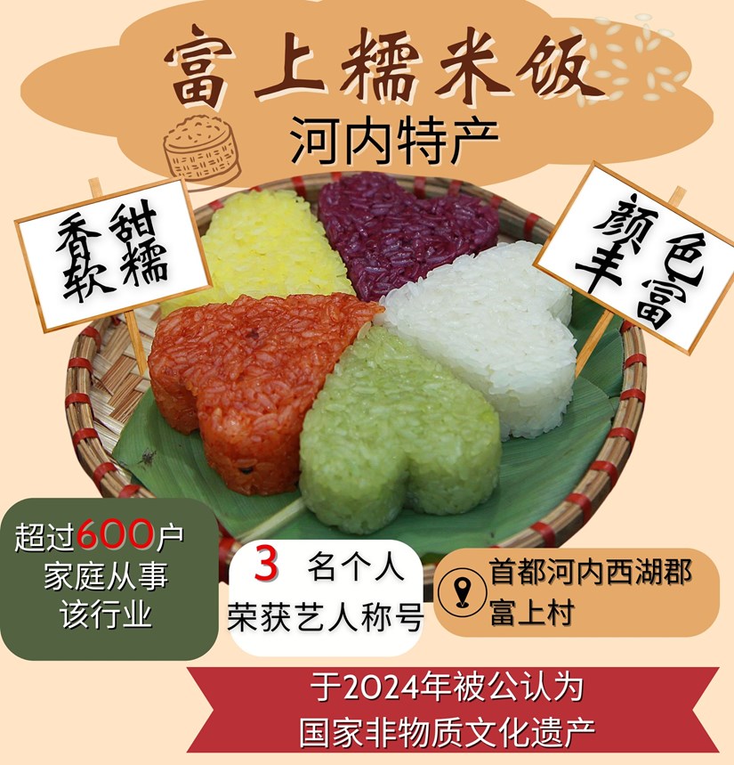 图表新闻：首都河内富上糯米饭被列入国家级非物质文化遗产名录 hinh anh 1