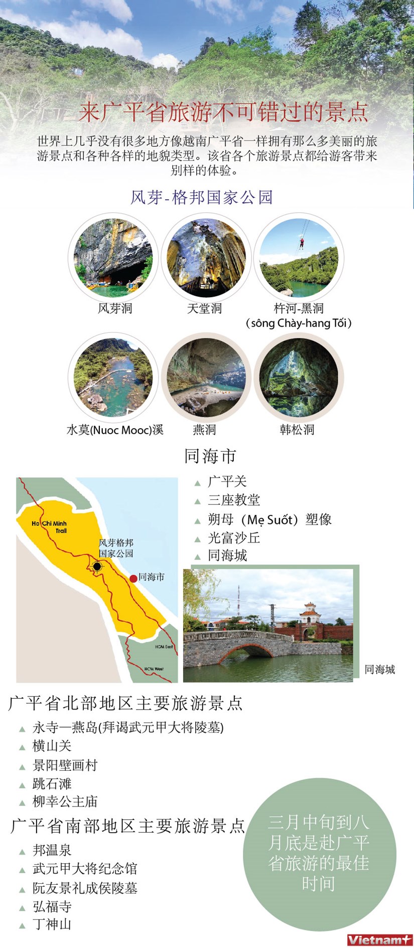 图表新闻：来广平省旅游不可错过的景点 hinh anh 1