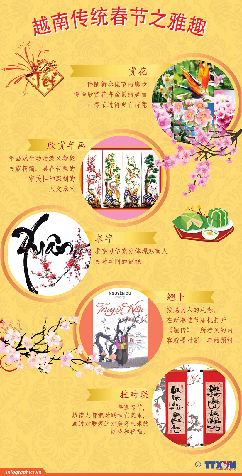 图表新闻：越南传统春节之雅趣 hinh anh 1