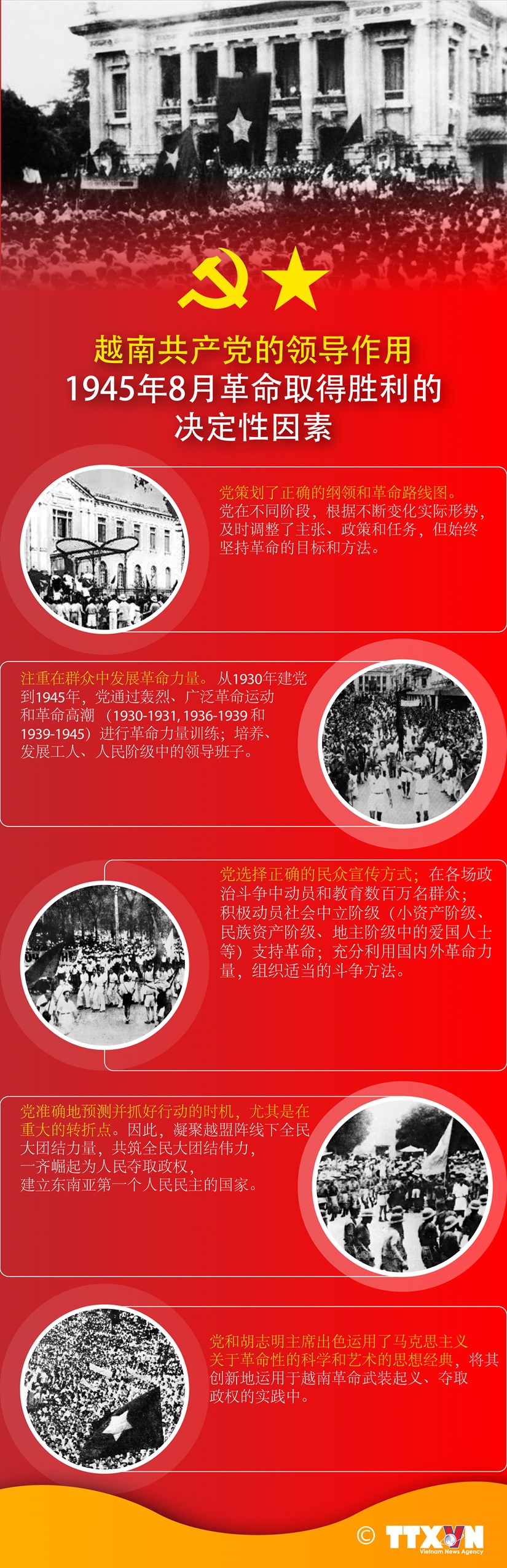 图表新闻：越南共产党的领导作用 1945年8月革命取得胜利的决定性因素 hinh anh 1